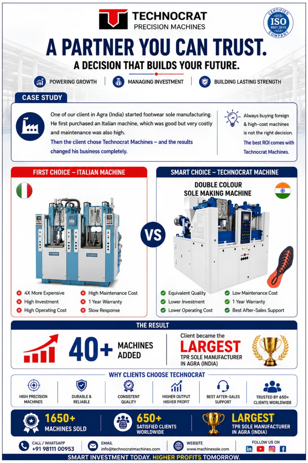 From an Italian Import to Agra's Largest TPR Sole Manufacturer — Technocrat customer story infographic